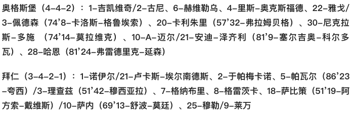 德甲拜仁什么情况(德甲-拜仁爆冷1-2不敌保级队 四连胜终结 穆勒蝎子摆尾助攻莱万破门)