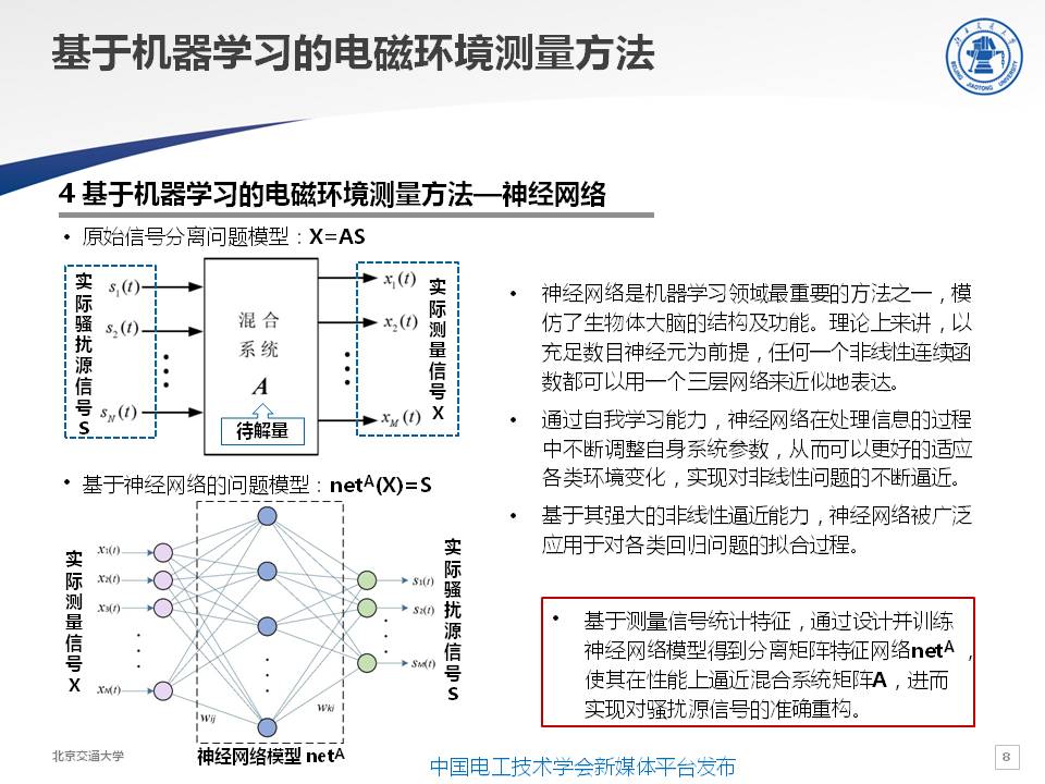 交大电磁兼容实验室主任闻映红：基于机器学习的电磁环境测量方法