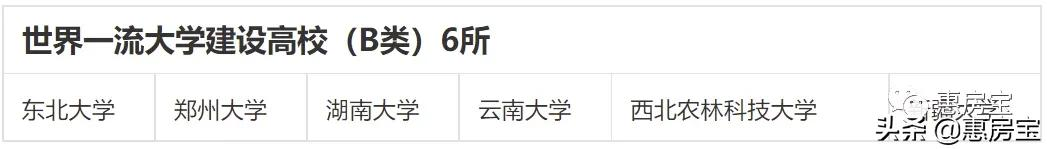 吐血整理！上海落户条件一览！又放宽？这类人居转户可缩为2-3年