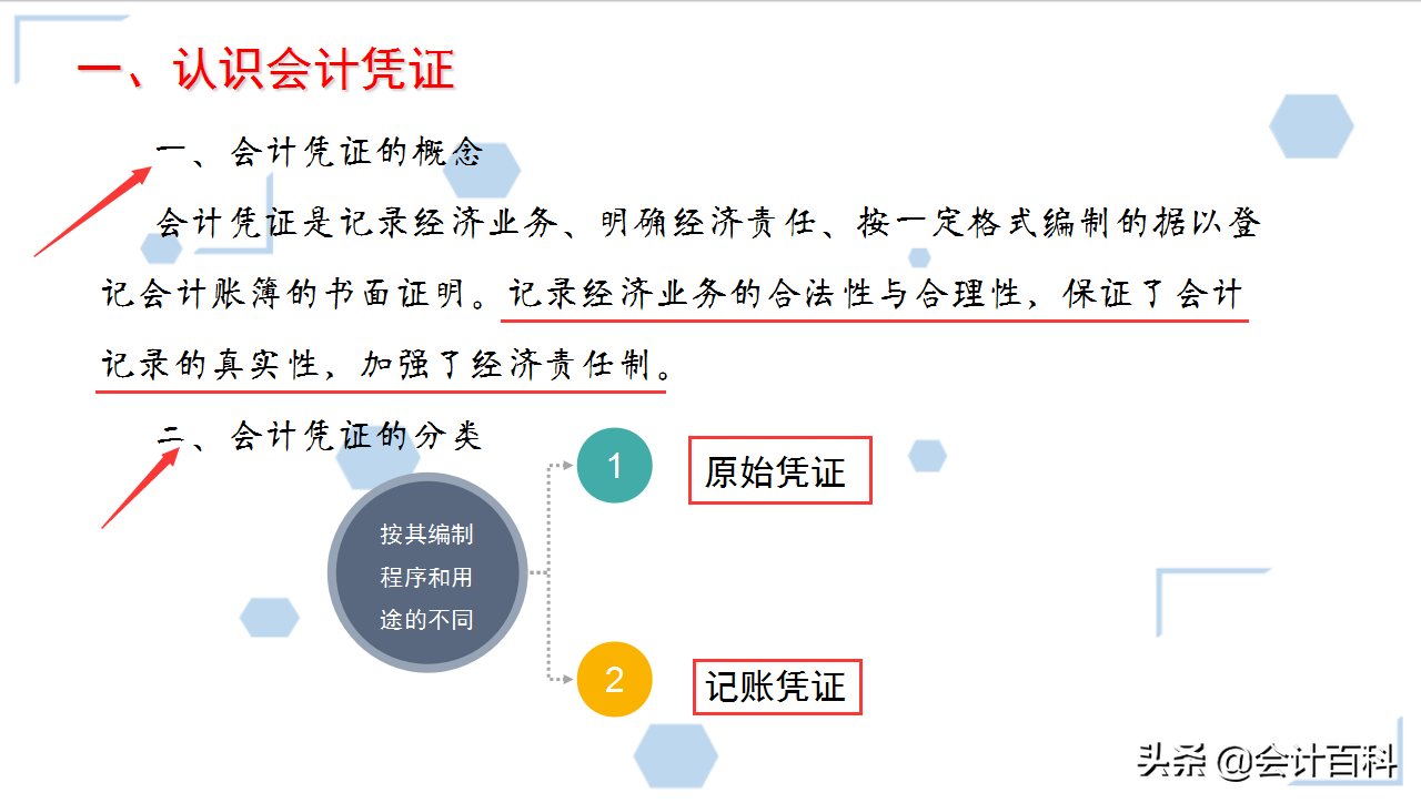 会计凭证整理归档很麻烦吗？有了这50页详细流程，帮你轻松搞定