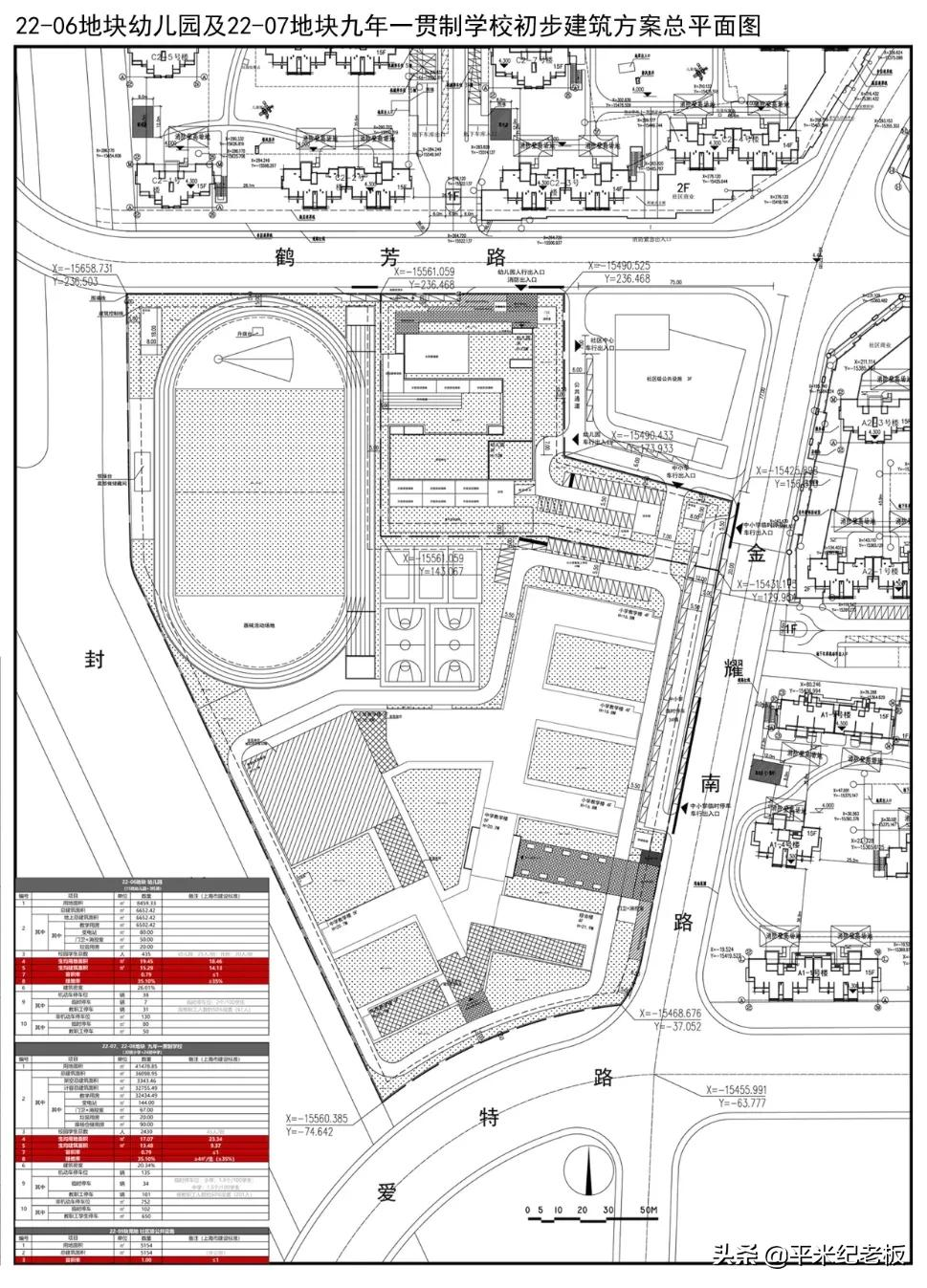 五大新城的新建校，谁更领先？