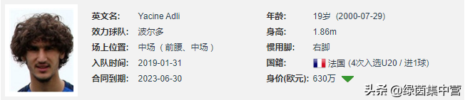 阿德利会成长很多(浅谈｜法国19岁天才阿德利：攻击型中场，传射能力兼备的指挥官)