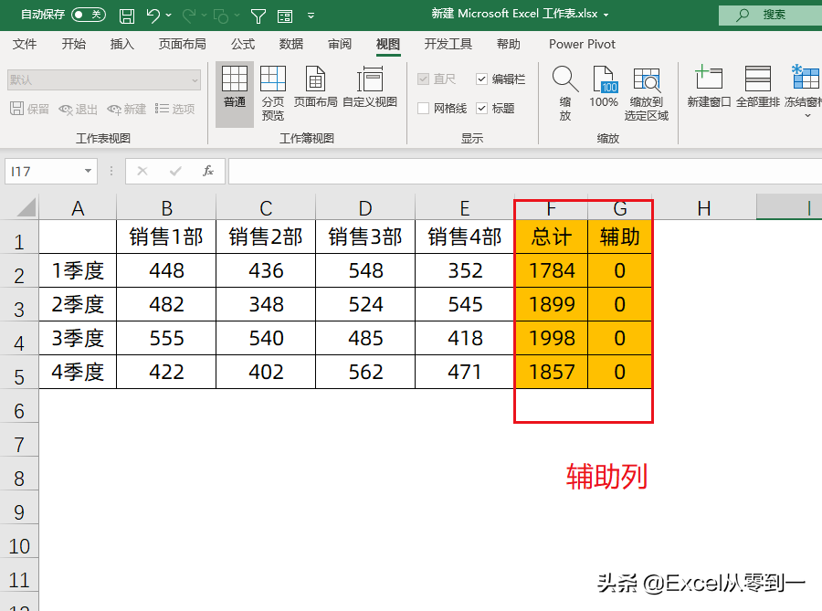 巧用涨跌柱，制作总分柱形图，适合年终数据展示，让人眼前一亮