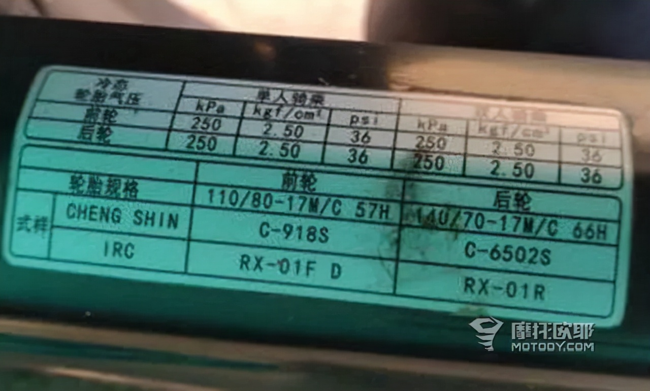 为啥我骑完车总是感觉不得劲？教你不花一分钱把车调的更舒适