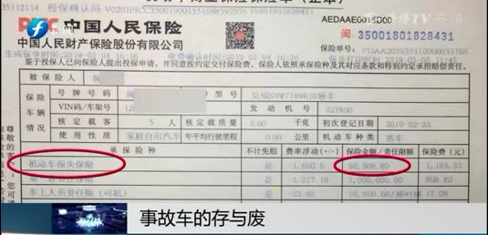 小车被撞报保险理赔，保险公司：修不赔！报废赔