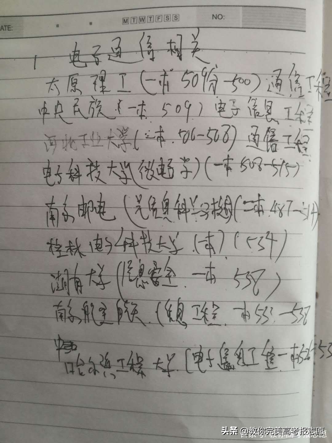 2020高考报志愿：实例详解，让您切身感受报志愿的6个步骤