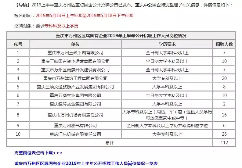 三峡机场招聘信息（重庆10家区属国企）