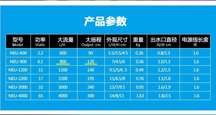 鱼缸潜水泵什么牌子的质量最好（2款性价比最高的潜水泵）