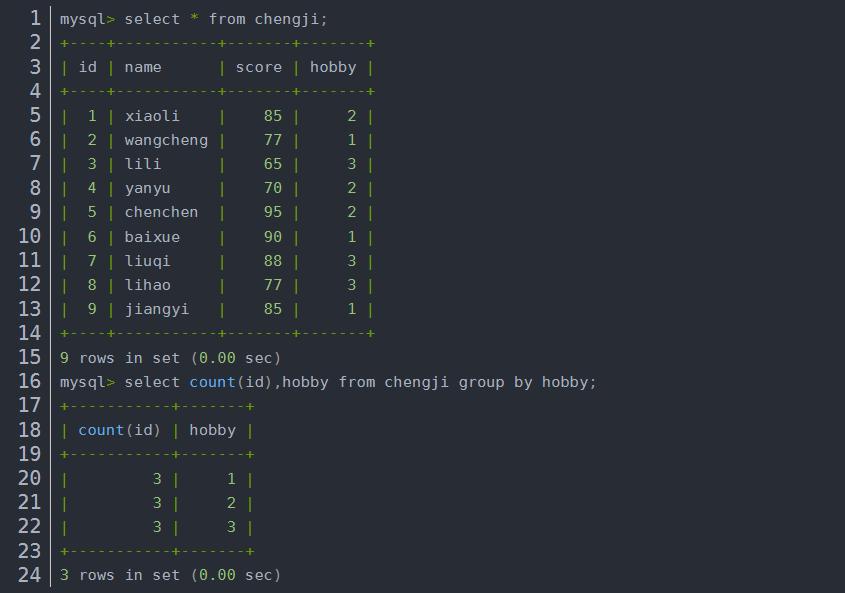 MySQL高級SQL語句