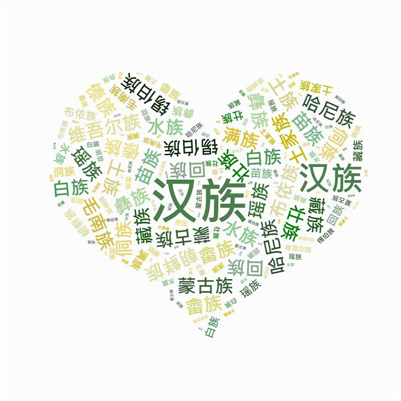 7684人：东南大学2021级研究生大数据来啦！男女比例多少？