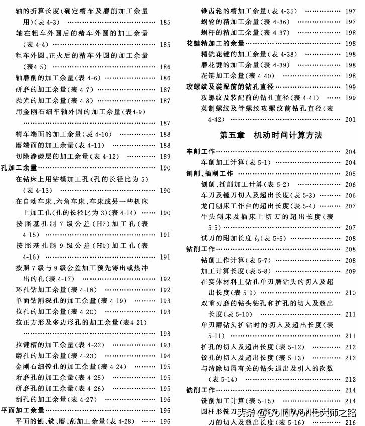 机械加工工艺基础知识手册电子版，全是技术活，告诉你不再走弯路