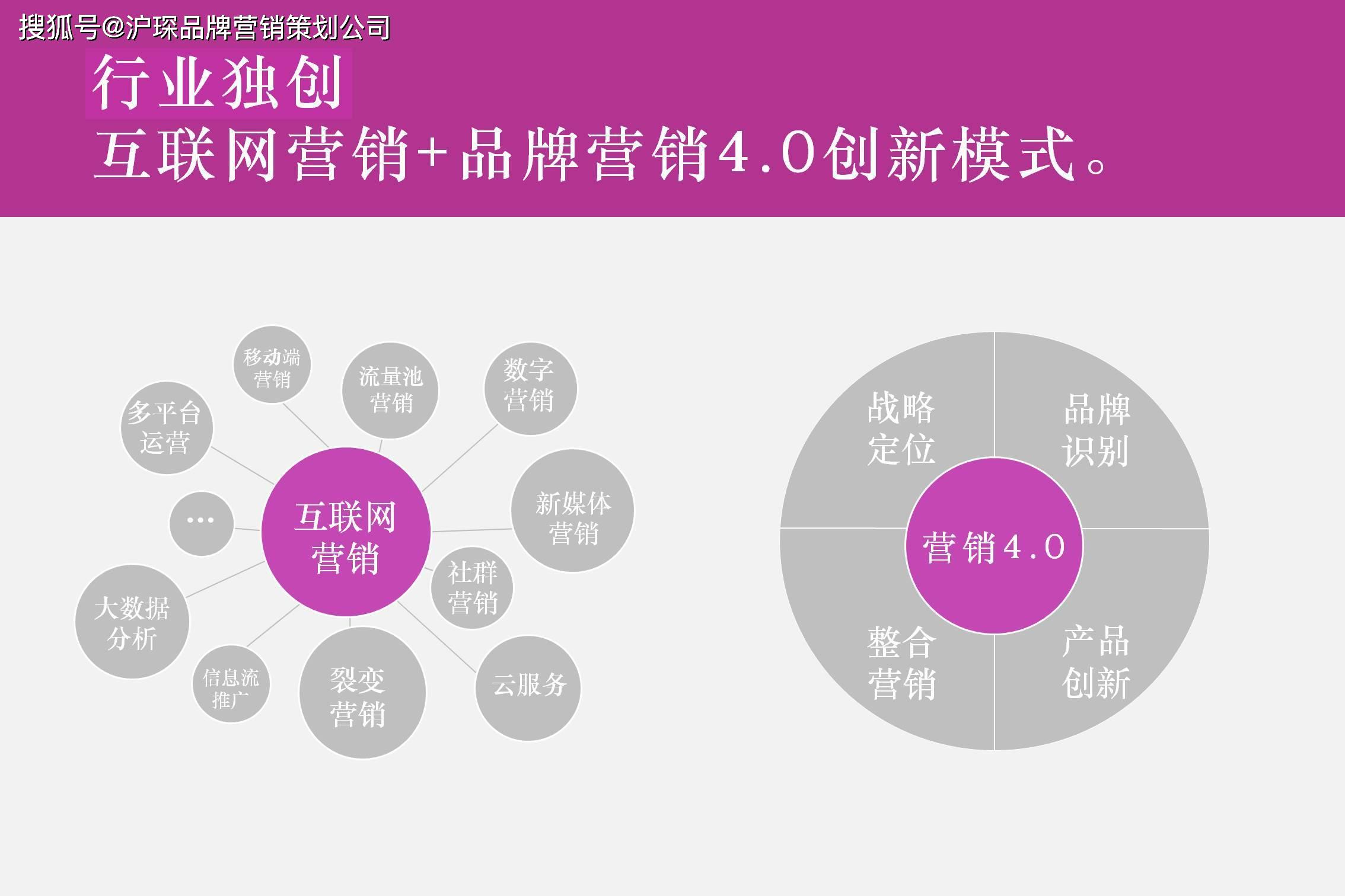 十大廣告公司排名，4a廣告公司哪家好？