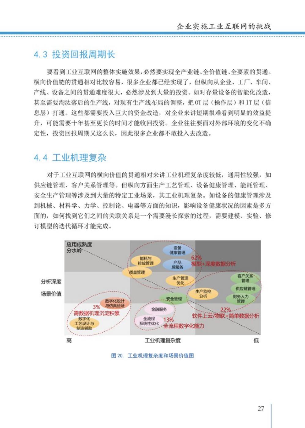 2021工业互联网白皮书（完整版）