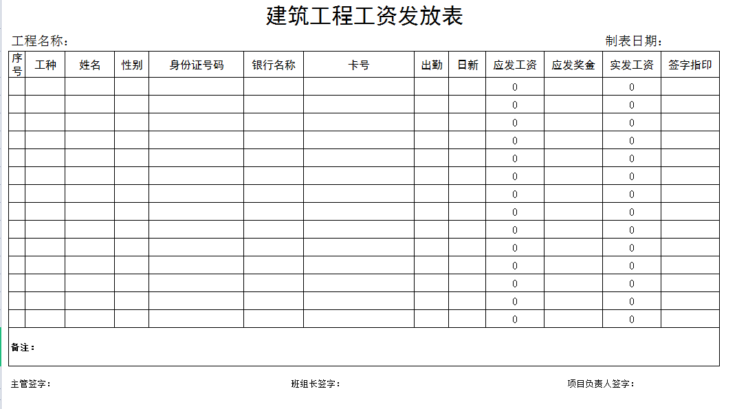 建筑行业会计常见的20套做账表格