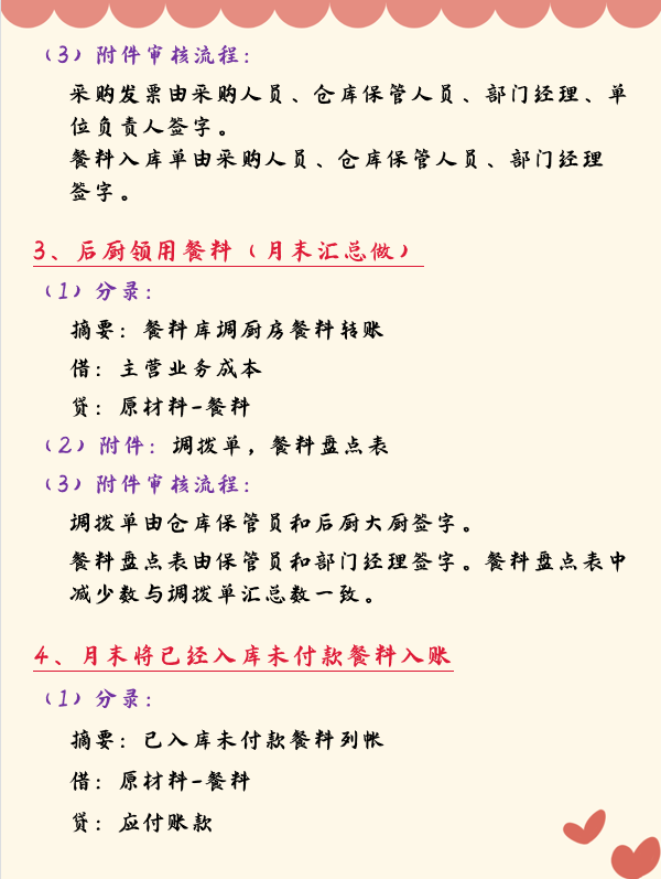 老会计整理的餐饮业账务处理+表格+22张思维导图，让你想加班都难