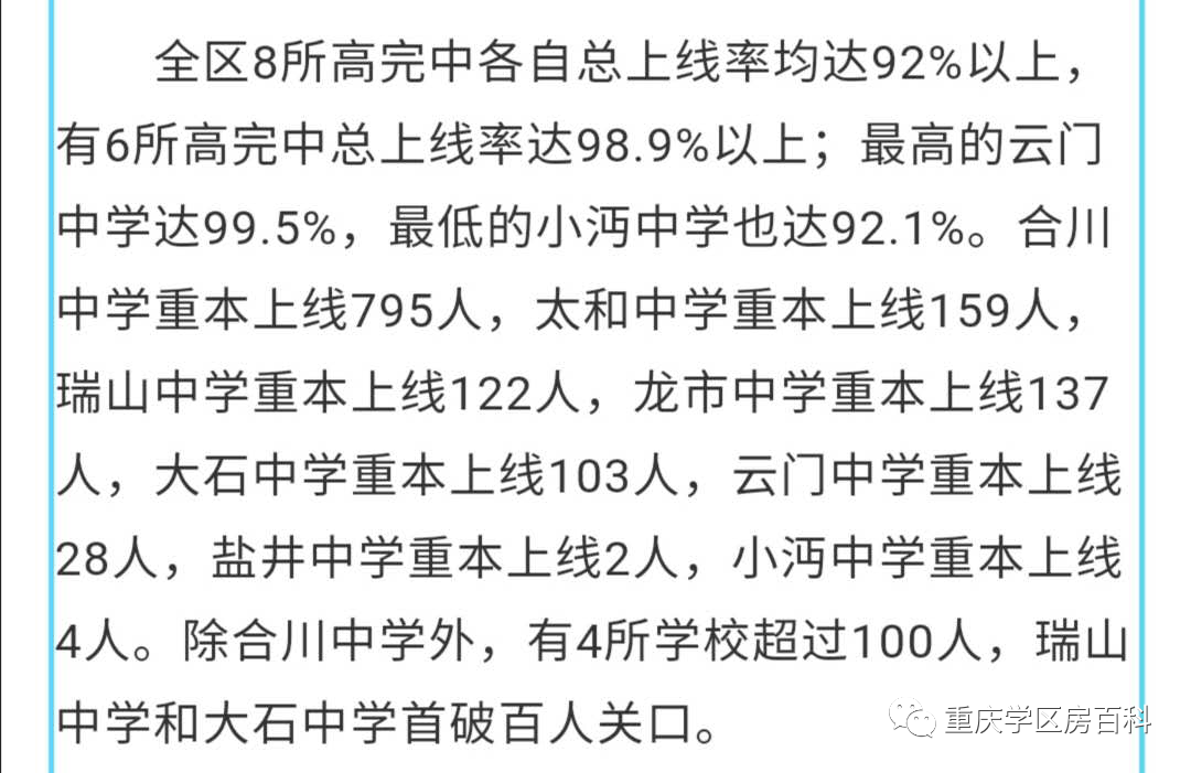重庆主城区外部分中学高考喜报