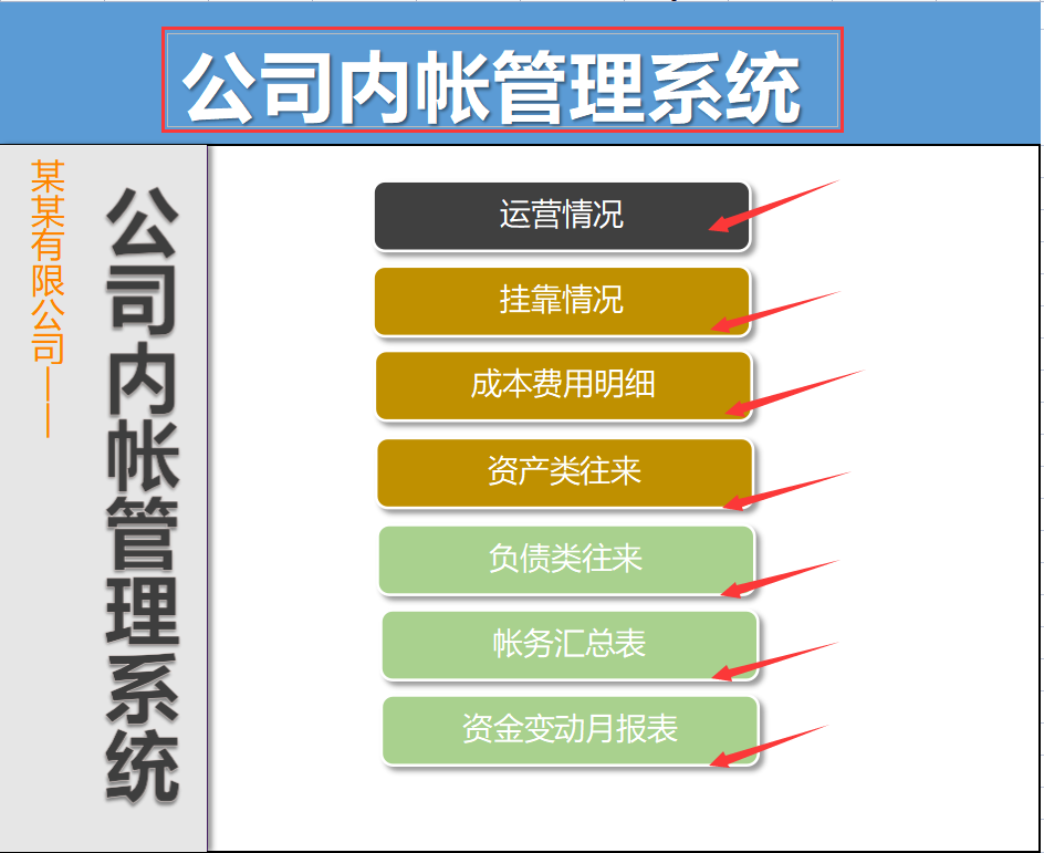 内账会计,内账会计主要做什么工作