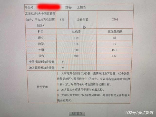 2019安徽各地高考状元成绩揭榜，这些考生成绩让人刮目相看