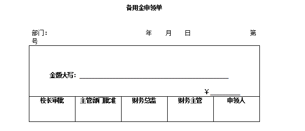 教培机构校区财务预算、决算及财务表格（文末分享电子版）