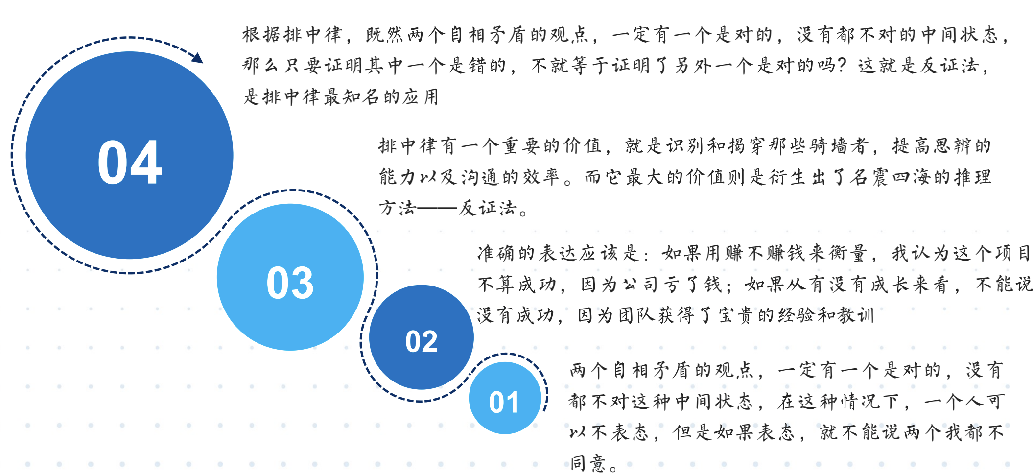 职场3大进阶能力，让你更快达成人生目标