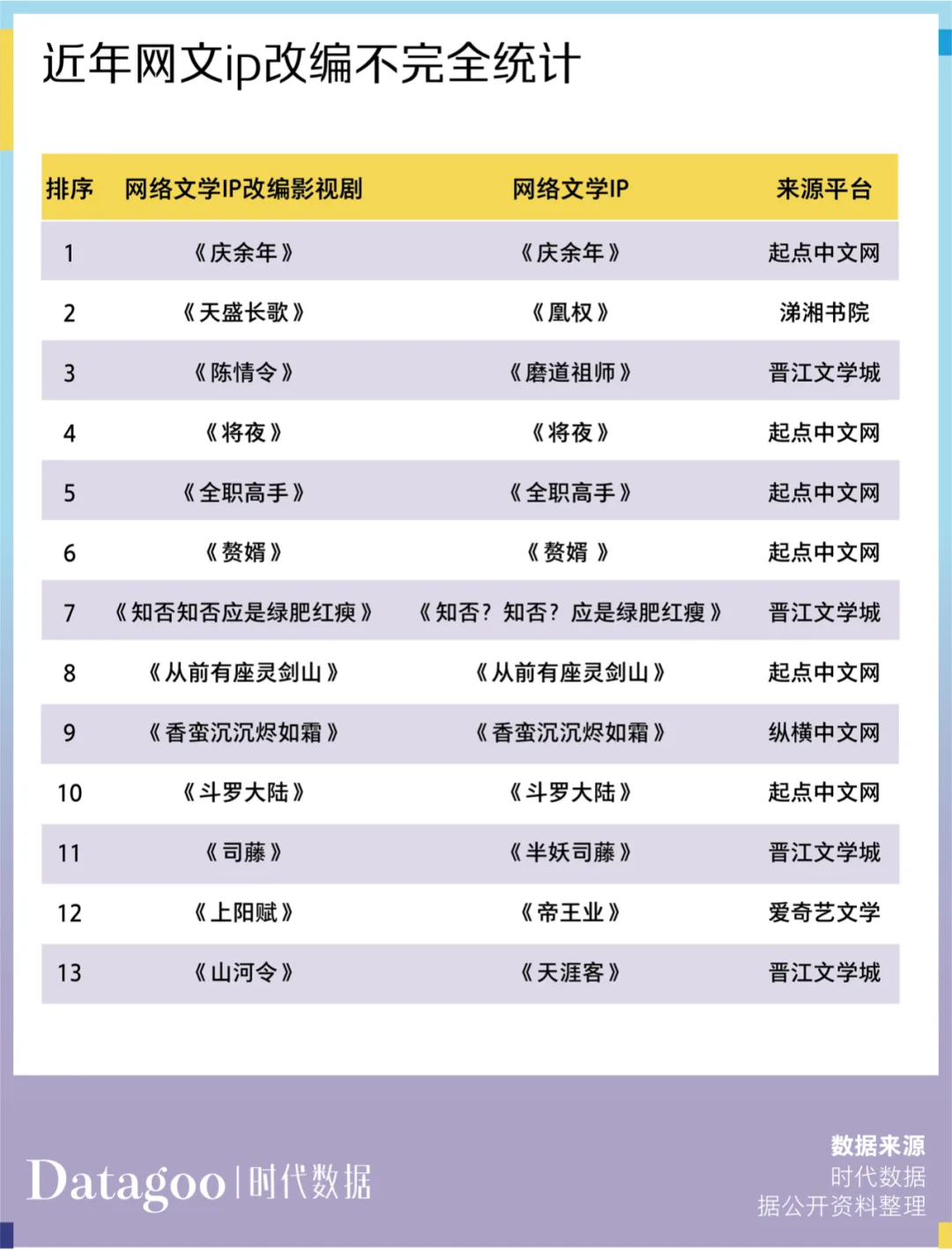 4.6亿中国人在读网文,但这个准千亿市场却挣不到钱
