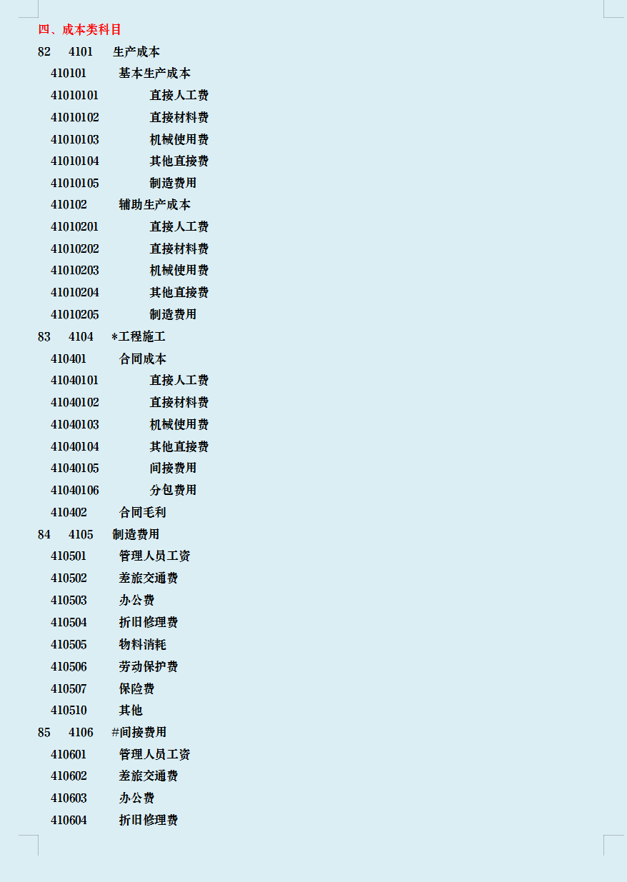 老会计整理：建筑行业会计科目一览表，及建筑行业73笔账务处理