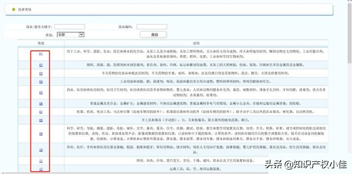 企业商标注册的具体步骤，完整流程需要的来看吧