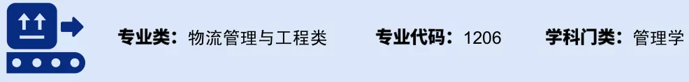 2020录取结束,10大“热门专业”出炉,哪个专业最火