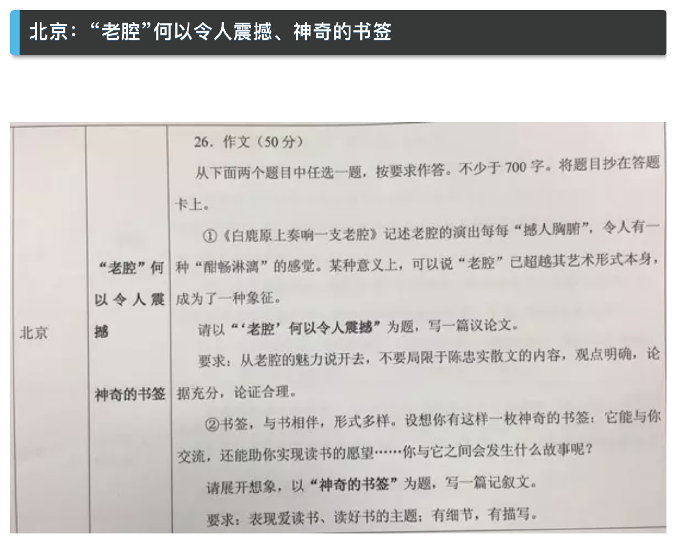 近5年高考作文题目大全！你印象最深刻的是哪篇？