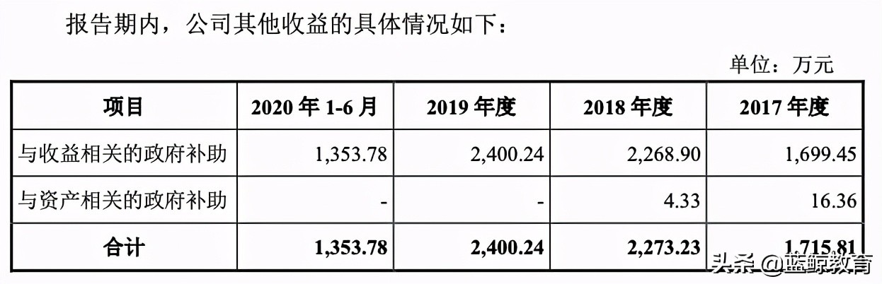 读书郎VS优学天下，榜眼与探花的上市之争