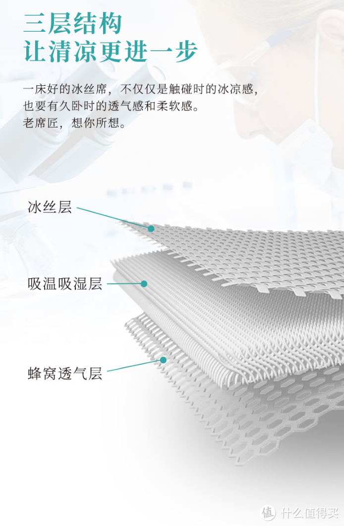 黄古林与老席匠哪个好（详解2款凉席的优缺点）