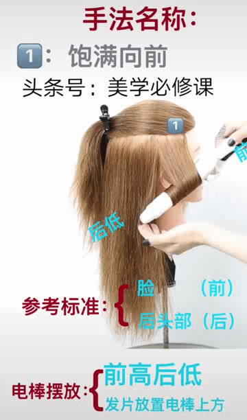 卷发必修课：卷发棒正确使用技巧，左侧和右侧发尾流向详细图解