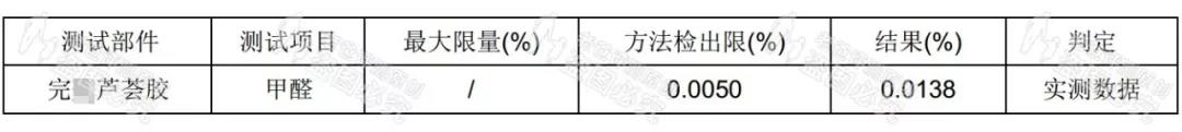 祛痘修复美白，可食用能润喉？！吹上天的芦荟胶究竟有多神？