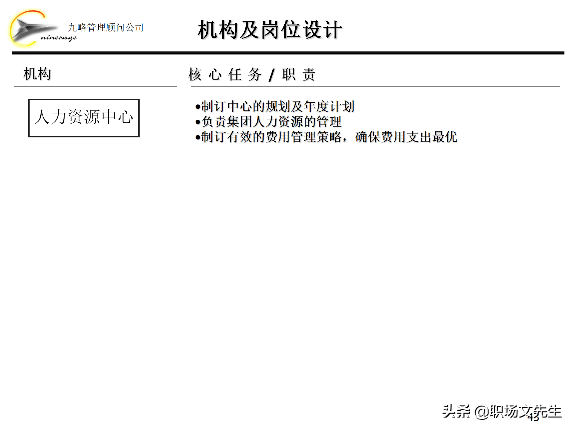 集团组织架构,集团组织架构图