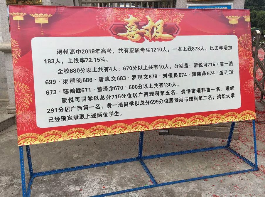 喜报喜报喜报！2019桂平各学校高考成绩出炉啦