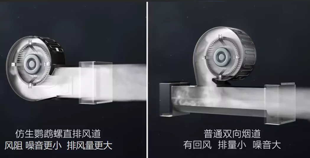 油膩警告!剛買完集成灶,我就后悔了…