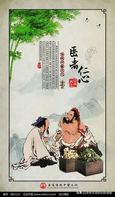 中医药大学（学院）2020年云南省二本批次招录统计