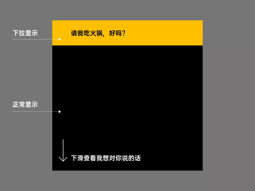 教你用PPT做個有趣的微信朋友圈封面