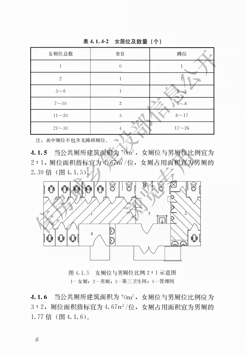 商业综合体洗手间的建设性可行研究报告（内含设计准则建议收藏）