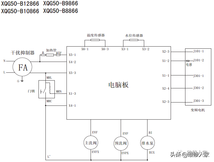 海尔变频滚筒洗衣机售后服务手册