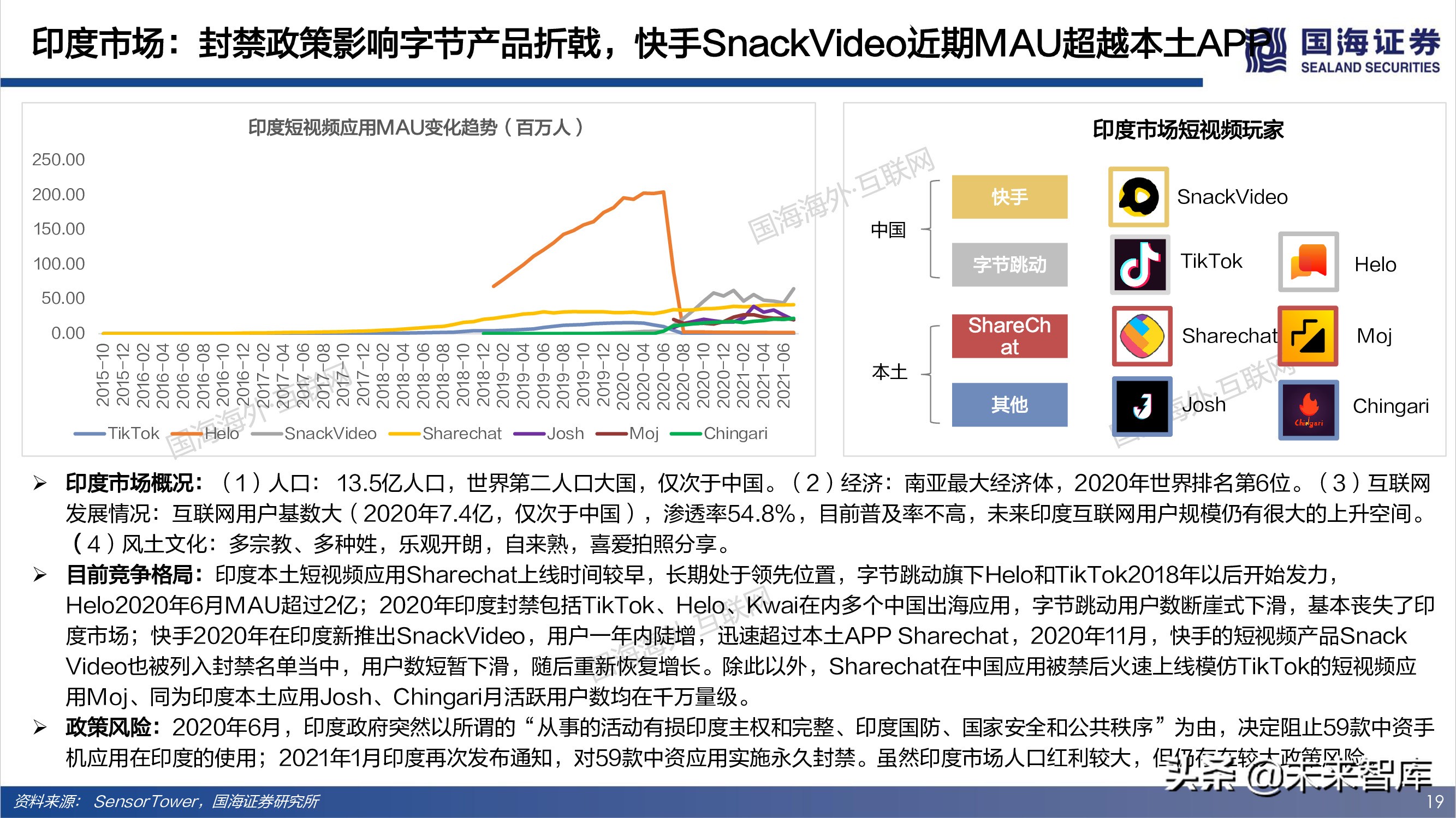 短视频出海专题报告：全球化时代已至，中国巨头逐鹿千亿美金市场