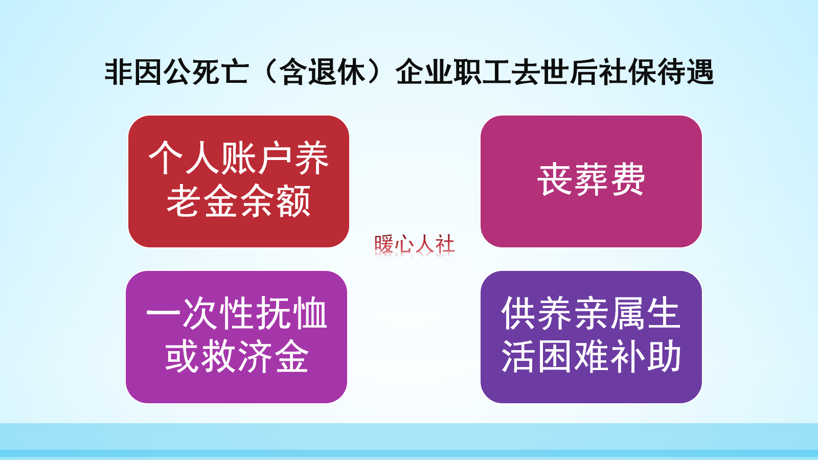 养老金交满15年,养老金交满15年每月领多少
