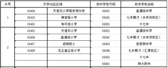 成都树德联合学校,成都树德联合学校在哪里