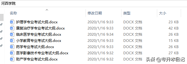 河西学院2020年专升本招生计划和考试大纲汇总