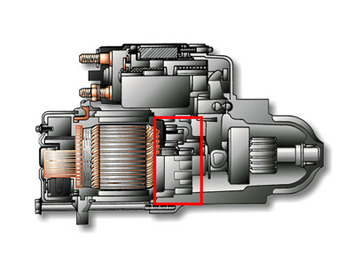 汽车起动机结构分解及工作原理