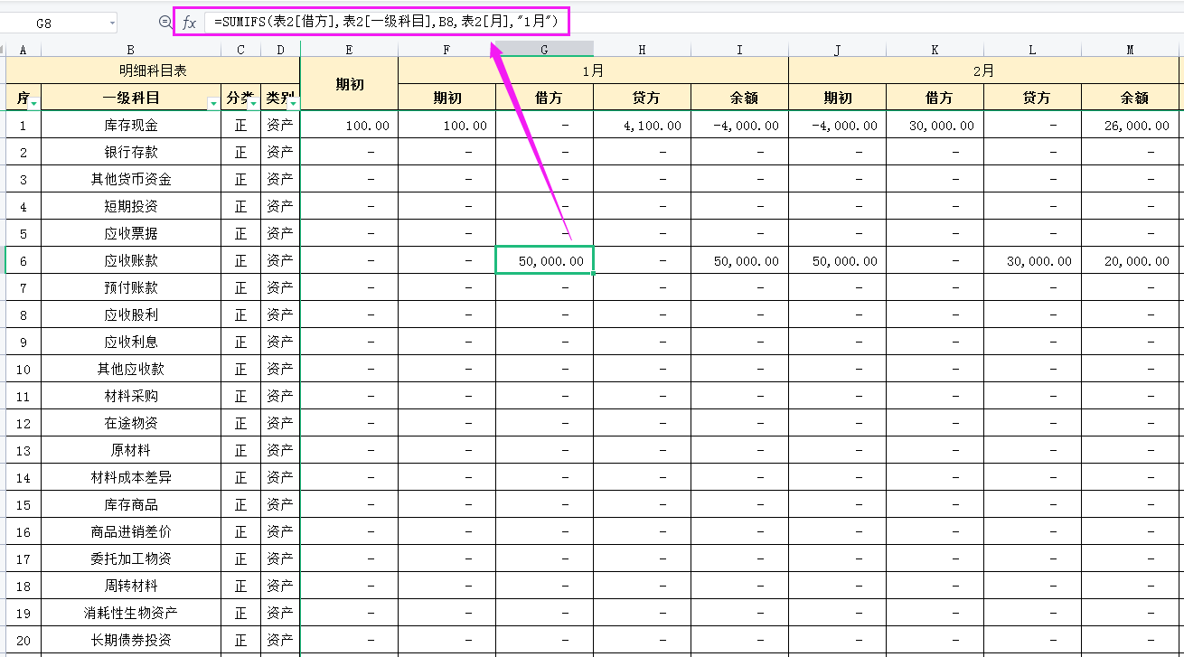 会计可以不做，但不能不会的内部账务处理，这16套表格合法又高效