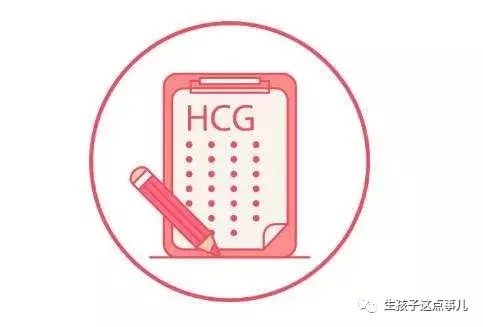 解读hcg和孕酮(帮大家走出误区)