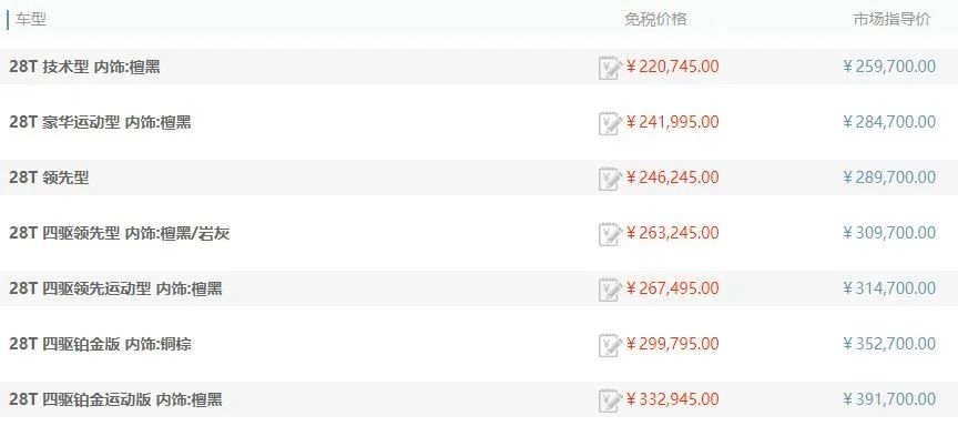 上汽通用#凯迪拉克#CT4新车上市&多款留学生免税车价格下调！