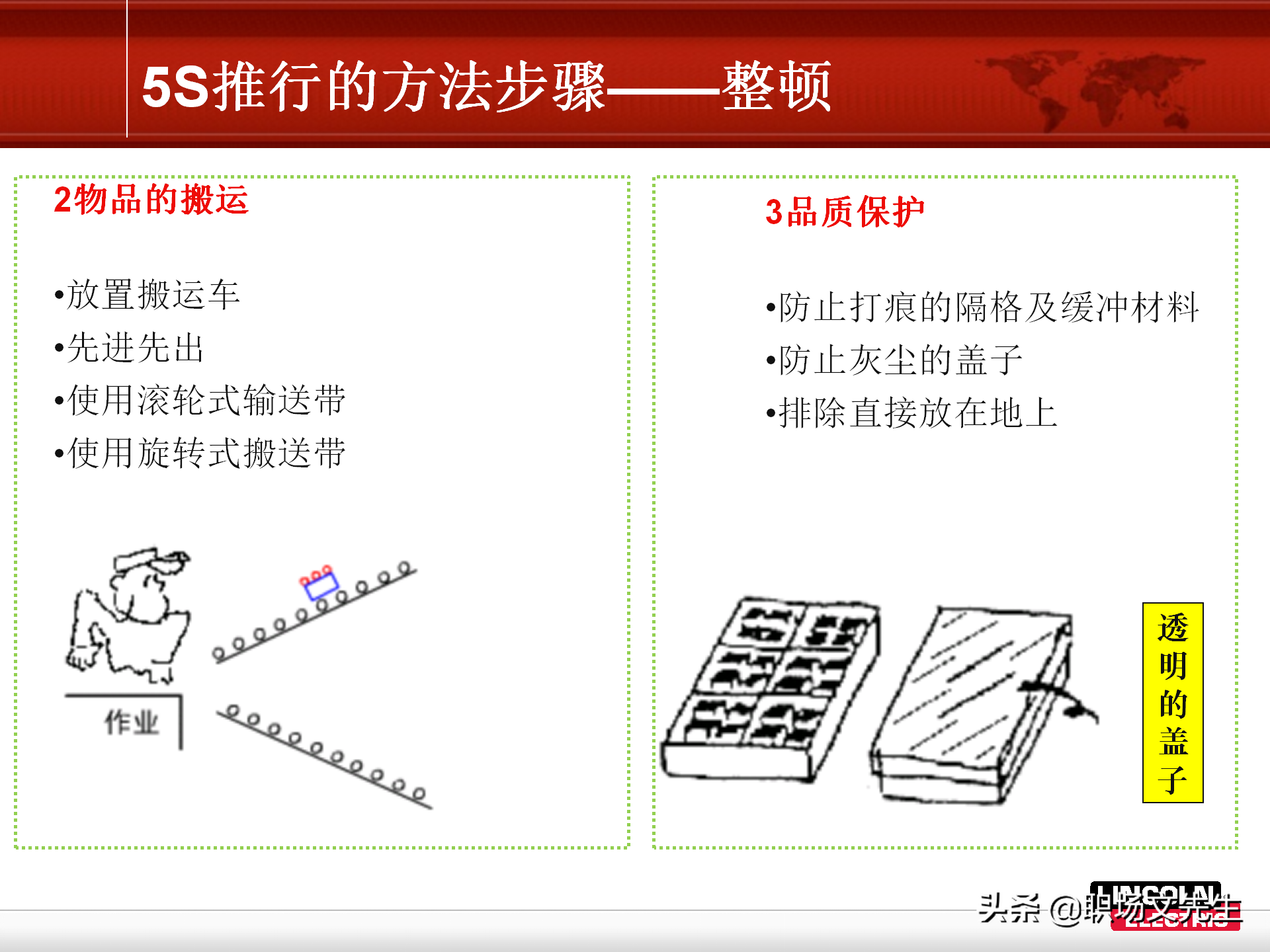 5S推行的方法步骤，78页精益生产5S管理培训课件，非常经典实用