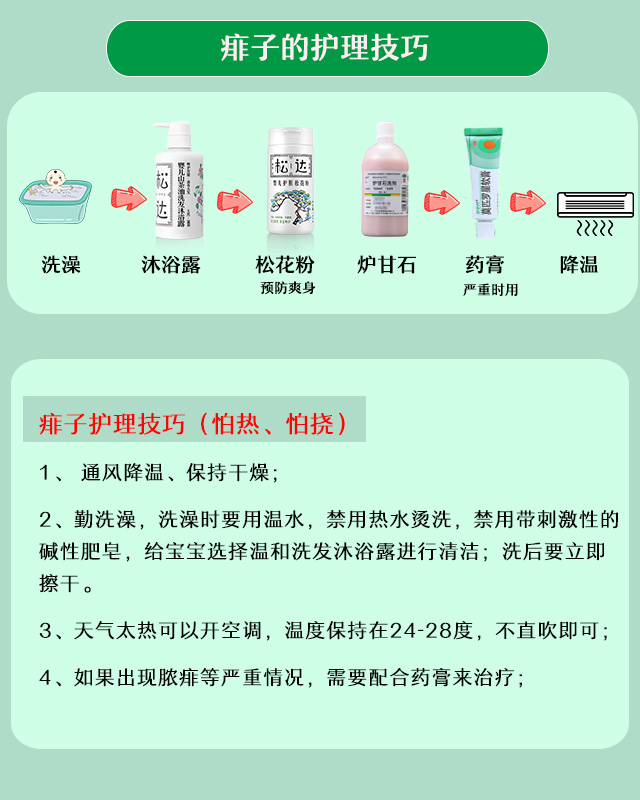 痱子用什么方法最有效图片